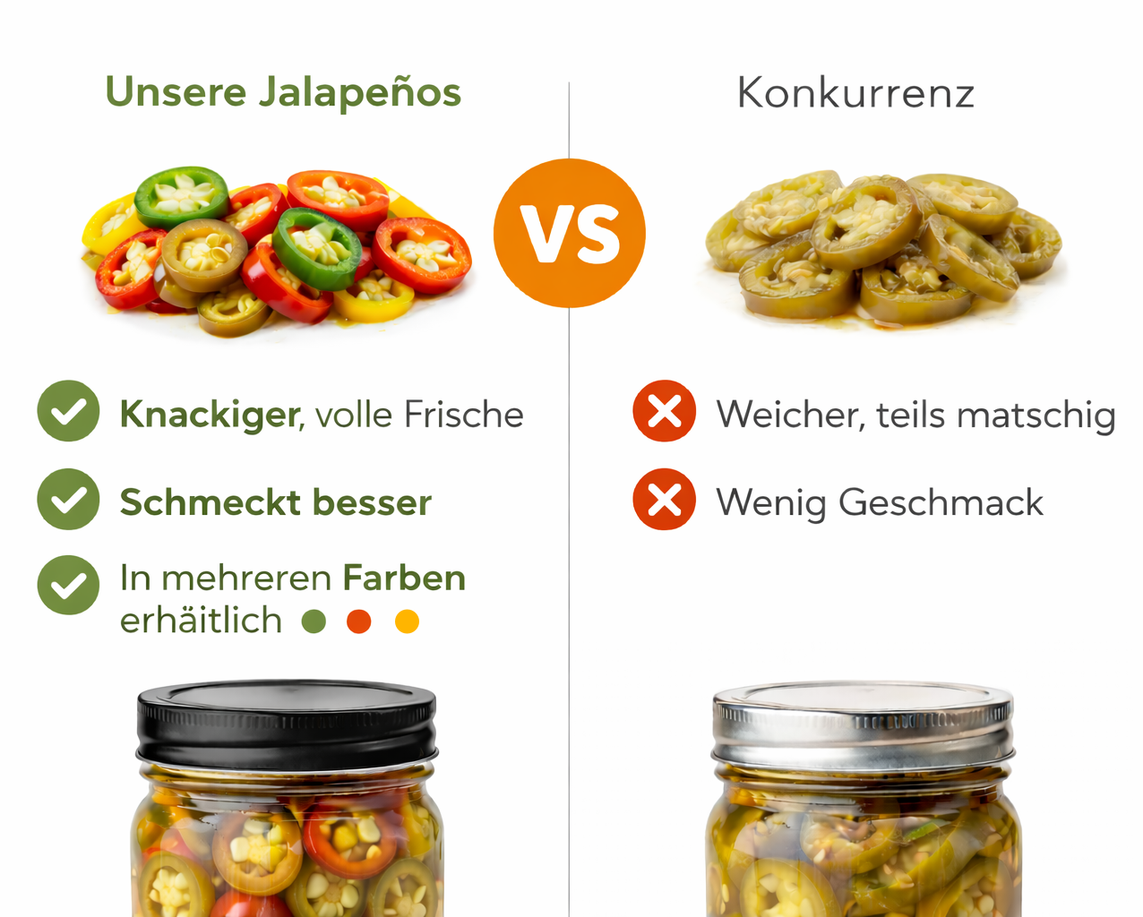 Scharfe Rädel